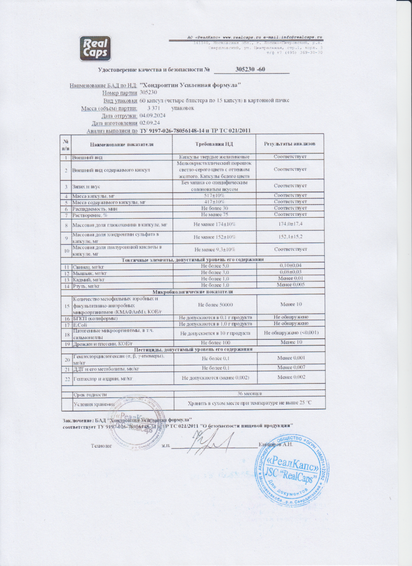 Паспорт №092024